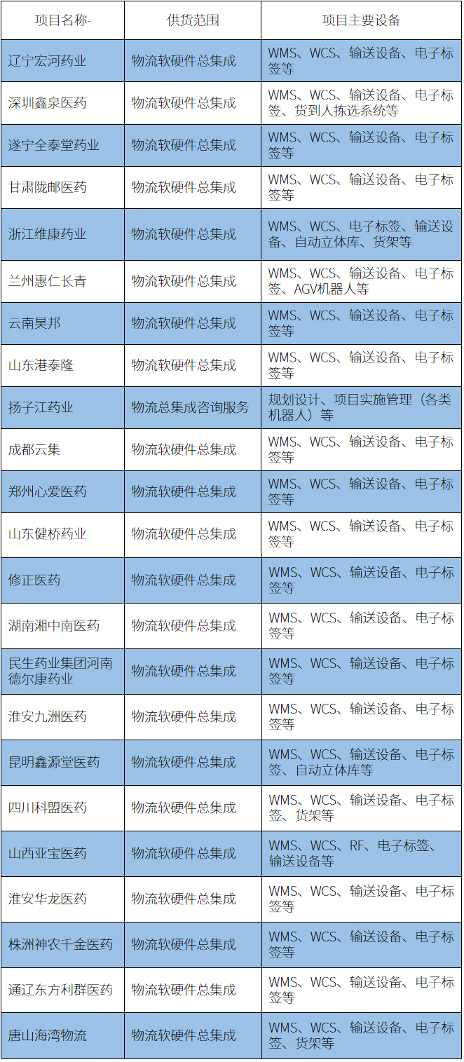 参考工程项目1.jpg